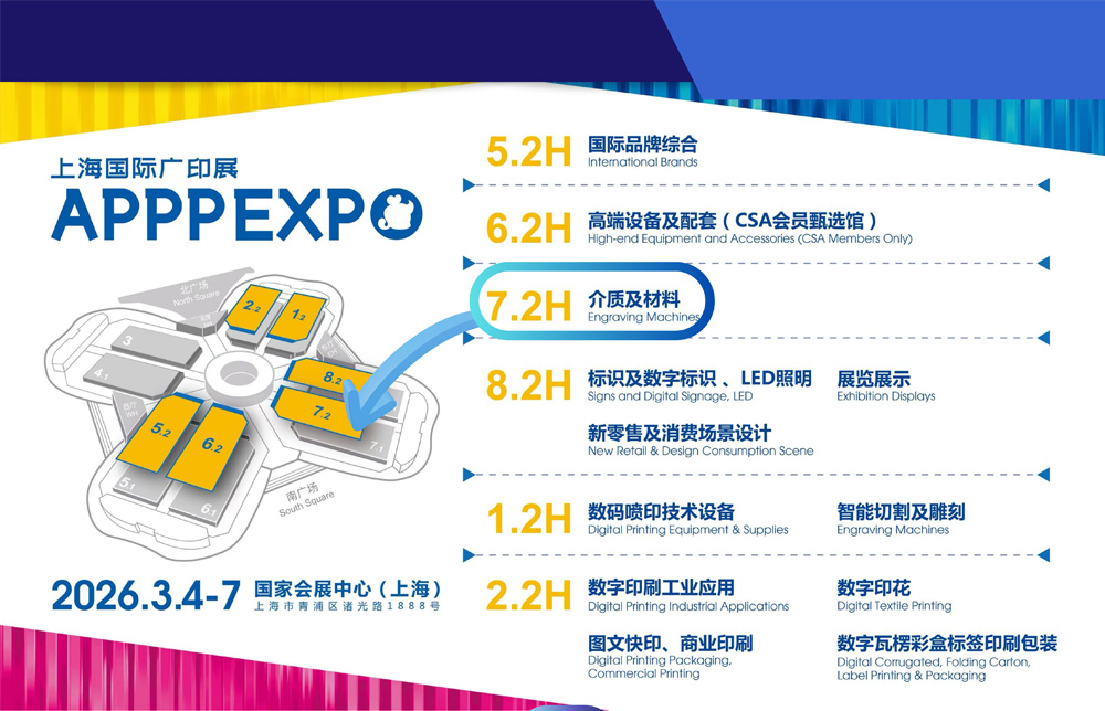 APPPEXPO SHANGHAI 4.-7. ožujka 2026